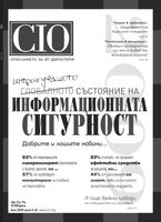 CIO